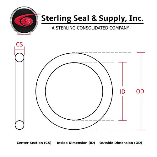 125 EPDM O-Ring 70A Shore NSF-61, Sterling Seal (10'lu Paket)