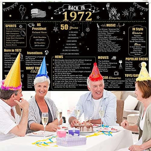 W1cwey Ekstra Büyük 43.3 * 70.8 İnç 1972 Zemin 50 Yaşındaki Doğum Günü Partisi Fotoğraf Arka Plan Yıldönümü Afiş 50th Doğum Günü