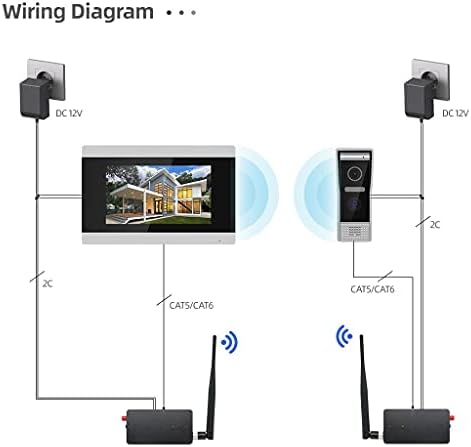 SFFZY 7 İnç Dokunmatik Ekran WiFi IP Video Interkom Villa için Mini Kablosuz Alıcı ile, destek Uzaktan Telefon Kilidini