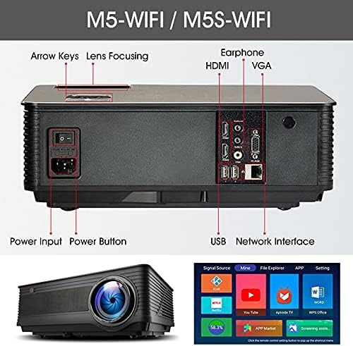 sgzyj M5 M5W M5S M5SW Tam HD 1080 P Projektör 4 K 6500 Bluetooth compatibleSB ile Hediye (Renk : M5)