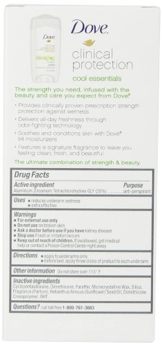 Dove Klinik Koruma Antiperspirant Deodorant, Cool Essentials 1.7 Ons