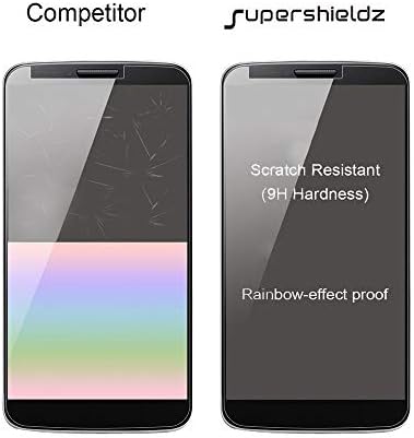 (3 Paket) Supershieldz Motorola Moto G Stylus için Tasarlanmış (2021) [2020 Sürümü için Uygun Değil] Temperli Cam Ekran Koruyucu,