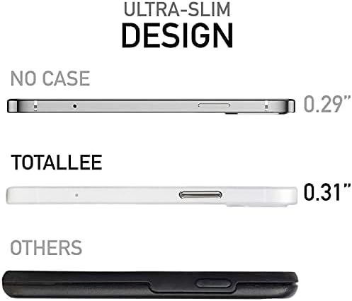 totallee İnce iPhone 13 Mini Kılıf, En İnce Kapak Ultra İnce Minimal - Apple iPhone 13 Mini için (2021) (Buzlu Şeffaf)