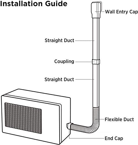 Mini Split ve Merkezi Klimalar, AC ısı Pompaları Sistemleri için TURBRO 3’ W × 7.5’ L Dekoratif PVC Hat Kapak Takımı