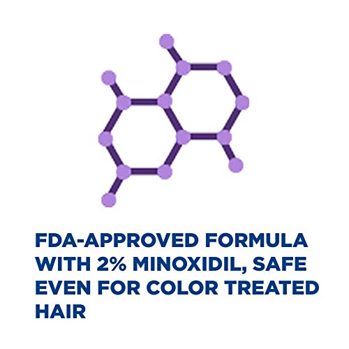 Rogaine Women's %2 Minoxidil Topikal Bayan Saç İnceltme ve Dökülme ve Saç Büyütme Solüsyonu, 3 Aylık Tedarik, 4 Parça Set, Kokusuz,