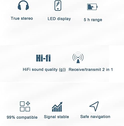 Alıcı Verici, Görsel Çalışma LED Ekran 2 İn1 Adaptör Ev veya Araba için Taşınabilir