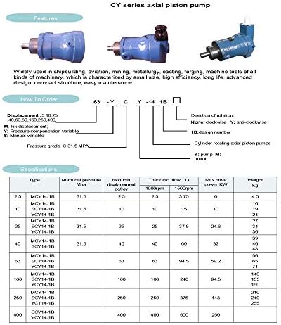 Pompa Hidrolik Eksenel Pistonlu Pompa MYCY Serisi yüksek Basınç 31.5 Mpa Pistonlu Yağ Pompası için Basın Fren / Bükme Makinesi