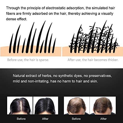 6g Saç yapı elyafı, Saç Dökülmesi Kapatıcı Toz, Saç Dökülmesi Gizleme Profesyonel Saç Dökülmesi Kapatıcı Yoğun Toz Sprey için