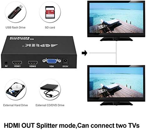 Çift HDMI Outpus AV Kablosu ile 1080P Medya Oynatıcı, Video/Fotoğraf/Müzik için Taşınabilir MP4 Çalar Destek USB Sürücü/SD Kart