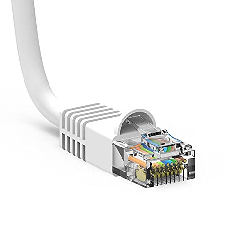 TCoology Cat6 Ethernet Yama Kablosu - UTP Ethernet Ağ Önyükleme Kablosu-RJ45, Telli, 550Mhz, LAN, UTP, Saf Çıplak Bakır Tel,