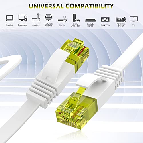 100ft Ethernet Kablosu Profesyonel LAN Kablosu, Duvarda Korumalı - Yüksek Hızlı İnternet Ağ Kablosu 100 Ayak, Hava Koşullarına
