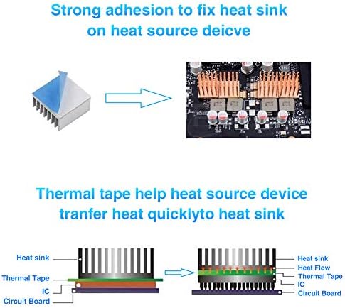 Termal Yapışkan Bant 10mm x 25 m x 0.25 mm, çift taraflı termal İletken bantlar, ısı emici için Soğutma bandı, LED şeritler,bilgisayar