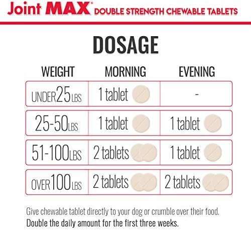 Pet Health Solutions Joint MAX Double Strength (DS) Köpekler için Çiğnenebilir Tabletler, Glukozamin, Kondroitin, Vitaminler