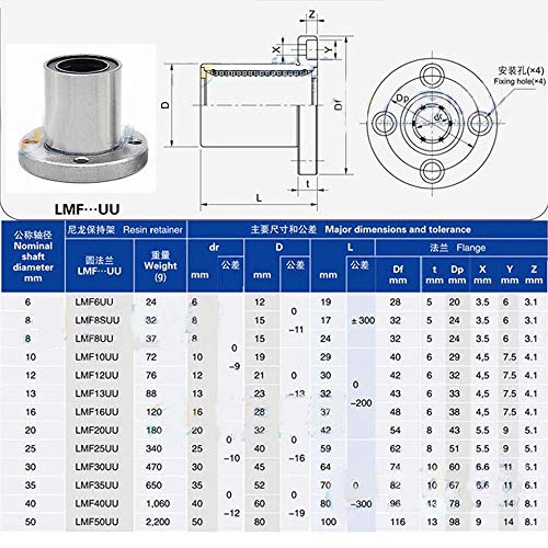 LMF8UU Yuvarlak Flanş Router Mili Lineer Burç Rulmanlar için 8mm Dia Mil (LMF8UU)