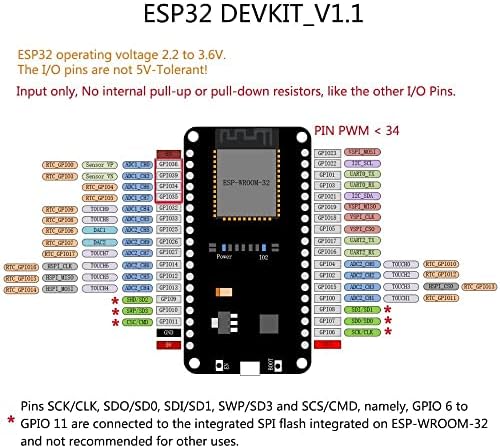 Wıshıot 1 adet NodeMCU ESP32 Devkit ESP-WROOM-32 Modülü 18pin ile 5 adet DS3231 RTC Modülü AT24C32 IIC Gerçek Zamanlı Saat Sensörü